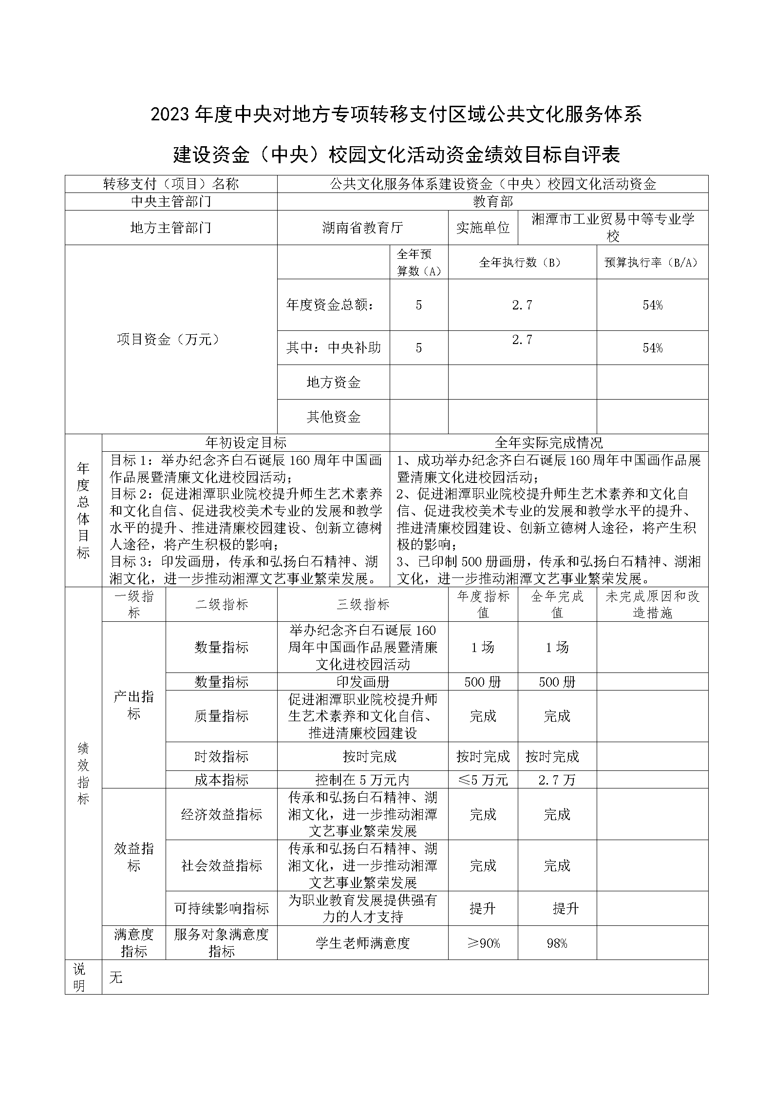 性夜夜春夜夜爽A片欧美-91久久精品一区二区三区色欲-无套内谢少妇毛片A片软件-麻豆国产人妻欲求不满谁演的-99久久中文字幕伊人2023年公共文化服务体系建设补助资金绩效自评报告及项目表_06.png